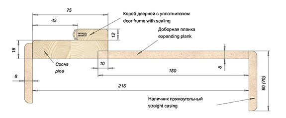 Шпонированный погонаж Омис для стены толщиной до 215 мм